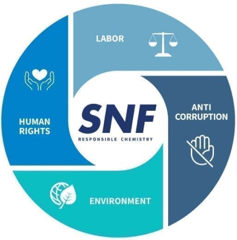 SNF Responsible Chemistry: labor, anti corruption, environment, human rights.